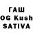 ТГК Wax Raghu kumbar